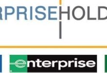 Enterprise ERP Solution: Streamlining Business Operations For Success